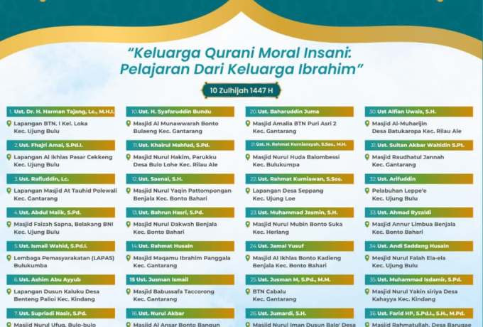 38 Khatib Iduladha Siap Mengisi Mimbar Dakwah di Berbagai Wilayah Bulukumba