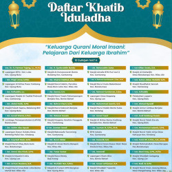 38 Khatib Iduladha Siap Mengisi Mimbar Dakwah di Berbagai Wilayah Bulukumba